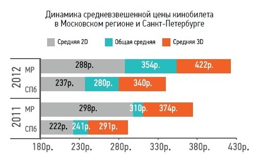Вы сейчас просматриваете ВИЙ: Официальные сайты проекта —  создатели, герои, свидетели и … нечистая сила.