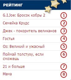 СПБ