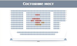 Сургут, Парк