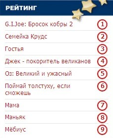 Тюмень