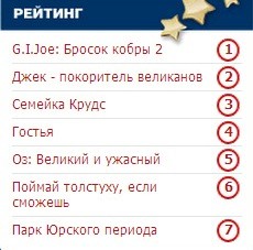 Волгоград