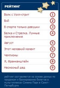 Читать далее о этой статье В прокат выходит фильм ВСЕ О МУЖЧИНАХ (1 сентября, «Каропрокат»)