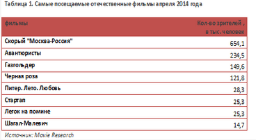 3434папа