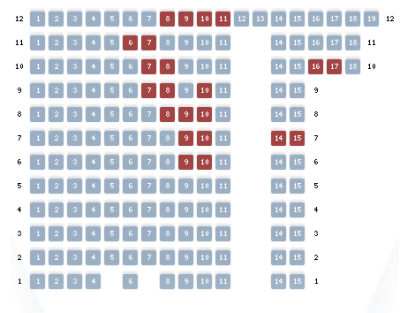 СМЕШАННЫЕ, Пермь, 27 июня, 19:50 (замер сделан в 17:29) СМЕШАННЫЕ, Пермь, 27 июня, 19:50 (замер сделан в 17:29)