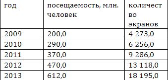 Вы сейчас просматриваете Знакомимся поближе: МАЛЫШ КИД («СБ ФИЛЬМ», старт 16 мая)