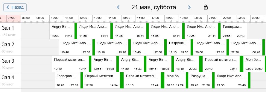 Четырехзальник роспись 19 мая редакция