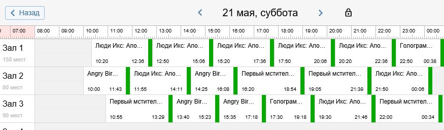 Трехзальник роспись 19 мая