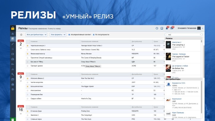 Умный релиз