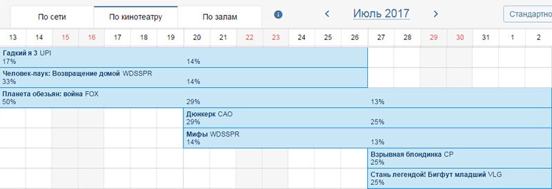 Однозальник-кт1