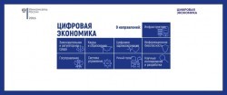 680px-Цифровая_экономика_2017