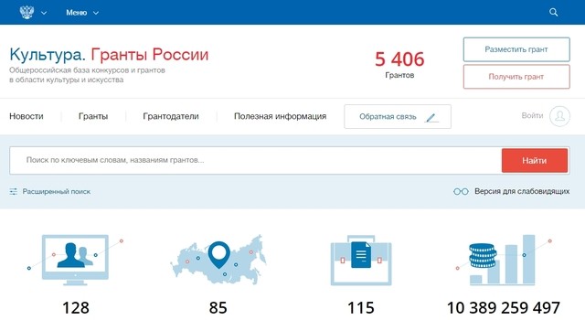Вы сейчас просматриваете ОТКРЫТ ПОРТАЛ О ГРАНТАХ В СФЕРЕ КУЛЬТУРЫ И ИСКУССТВА