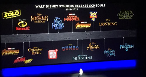 Линейка проектов Disney на 2018-19 гг Линейка проектов Disney на 2018-19 гг