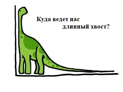dino