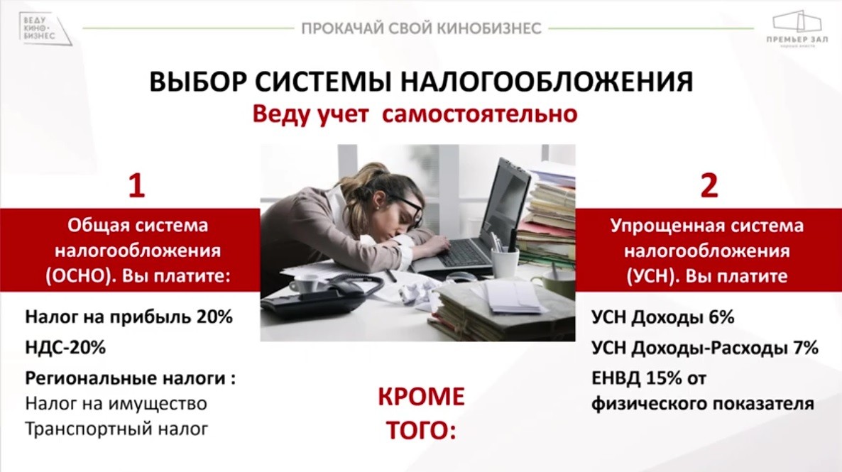 Подробнее о статье Жанна Ильина («Премьер Зал»): Бухучет кинотеатра. Принципы, правила, особенности