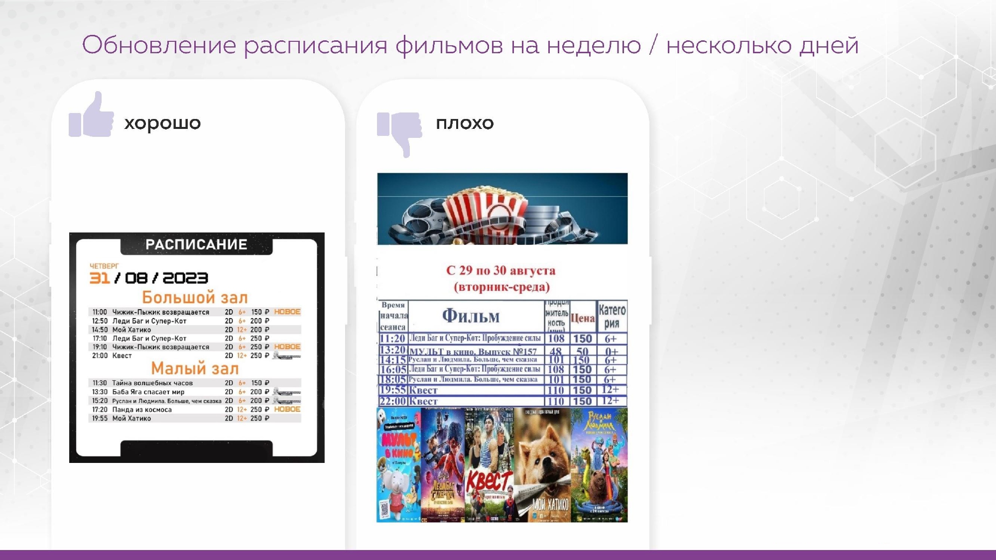 Обновление расписания фильмов на неделю